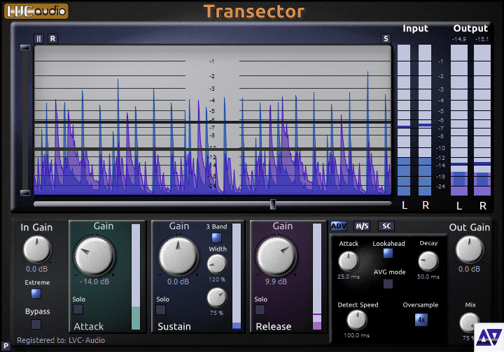 Transient shaper. VST транзиент. Частота звука в разных приложениях. Транзиент это в звуке. Транзиент Шейпер.